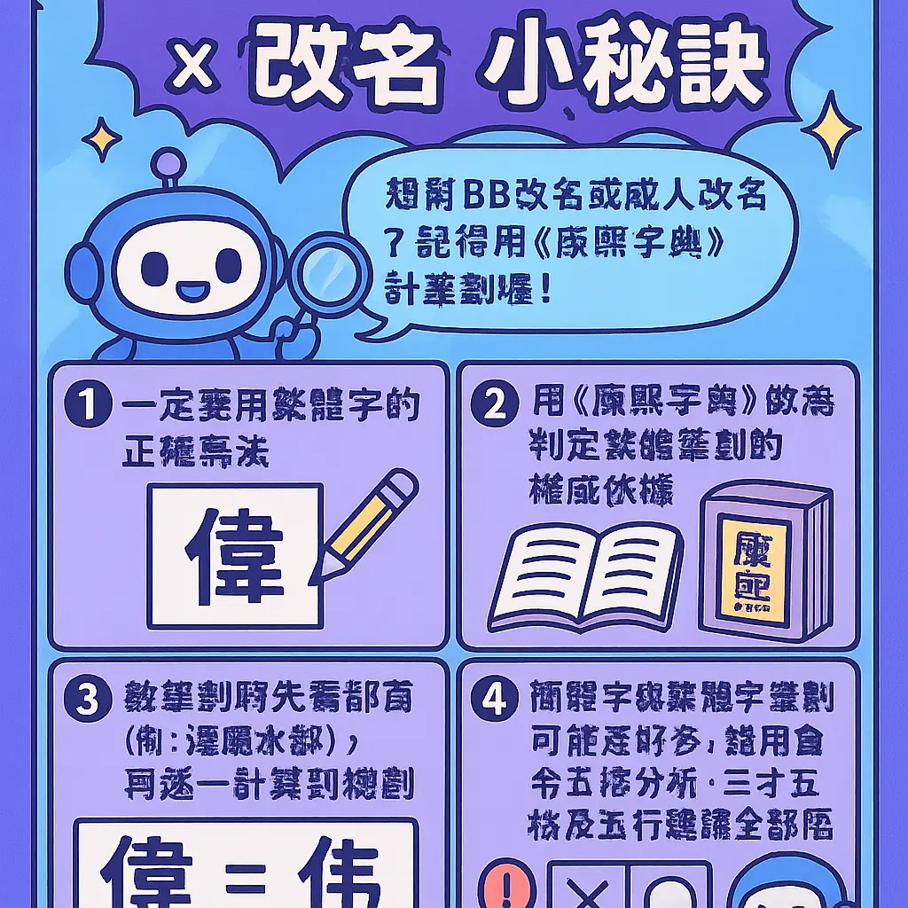 姓名學 - 科技紫微網